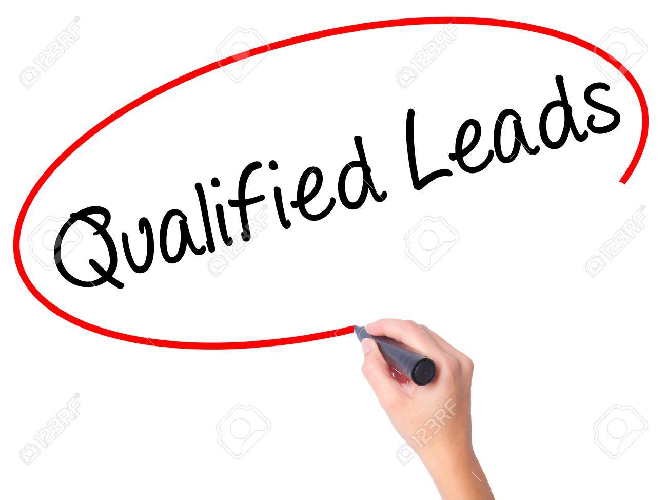 What is a qualified lead