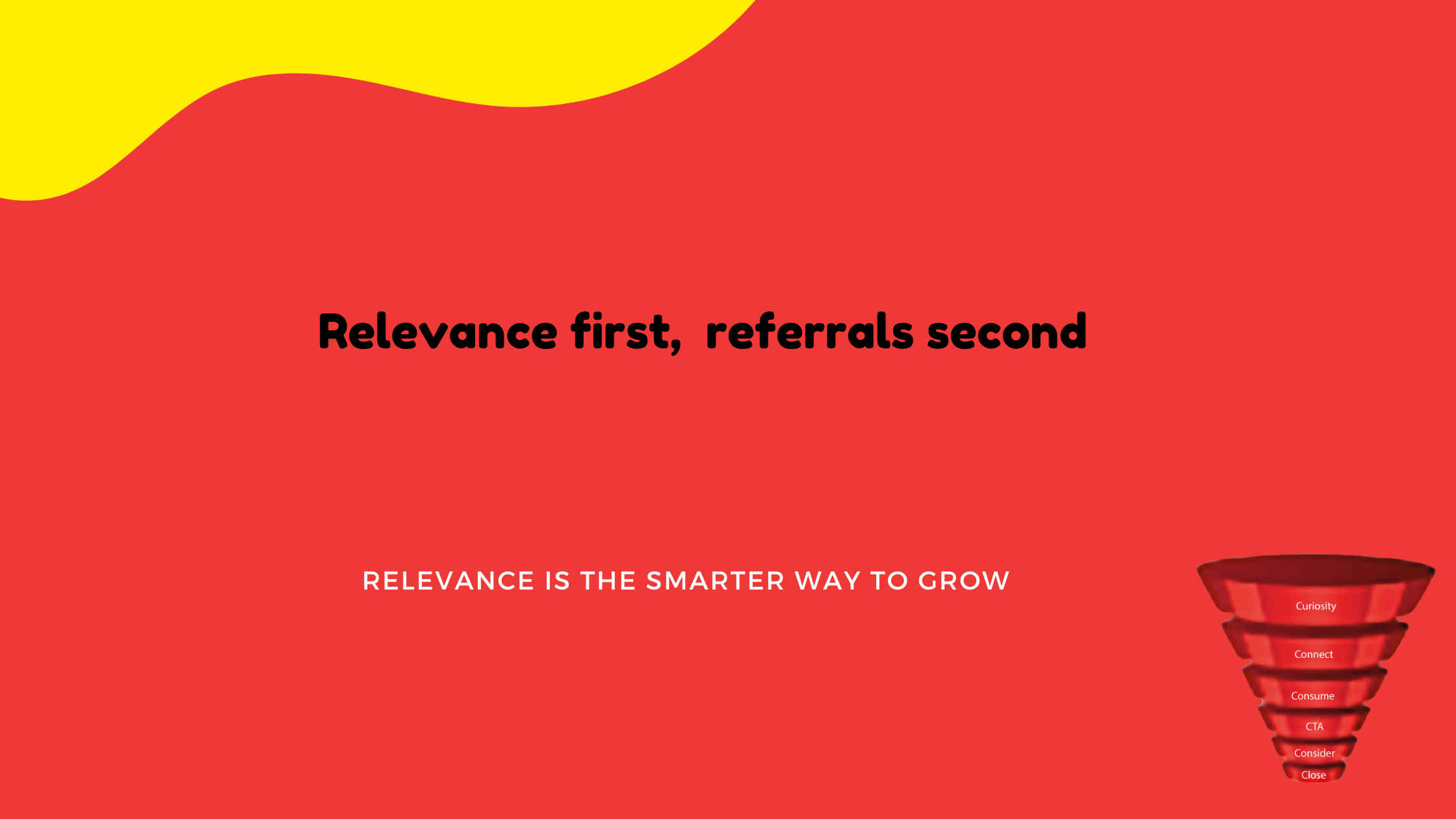 This blogs talks about the importance of relevance in your sales pipeline